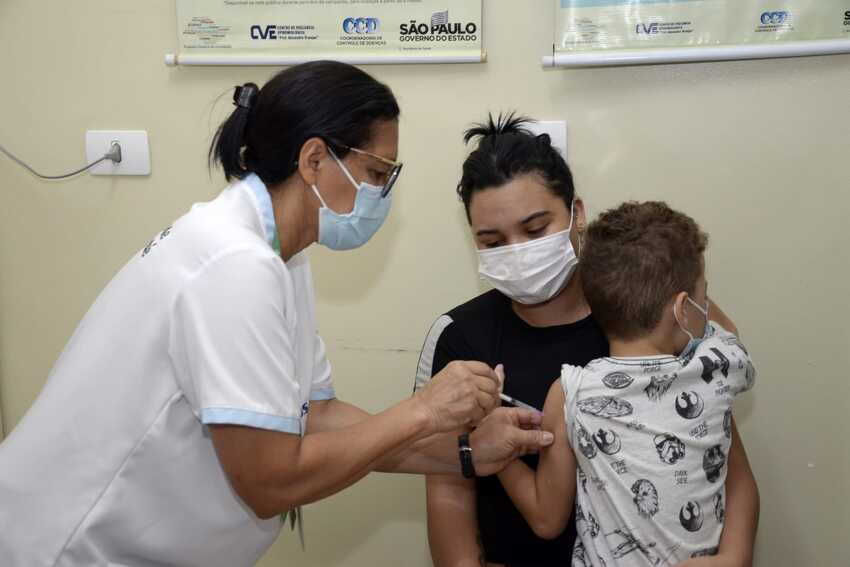 Sto.André amplia vacinação contra Covid para crianças com mais de 6 meses