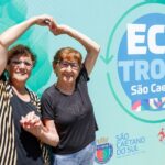 Ecotroca