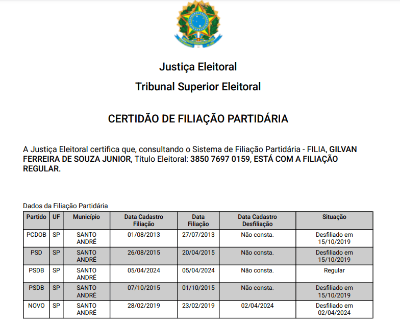 certidão de filiações de Gilvan