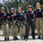 Cinco policiais civis de S.Bernardo representam Brasil em Torneio Tático em Dubai