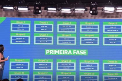 Definidos os jogos da 1ª fase da Copa do Brasil masculina de futebol