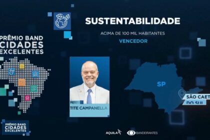 Prêmio Band: São Caetano é a cidade mais sustentável do País
