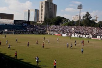 Corinthians - Categoria de base