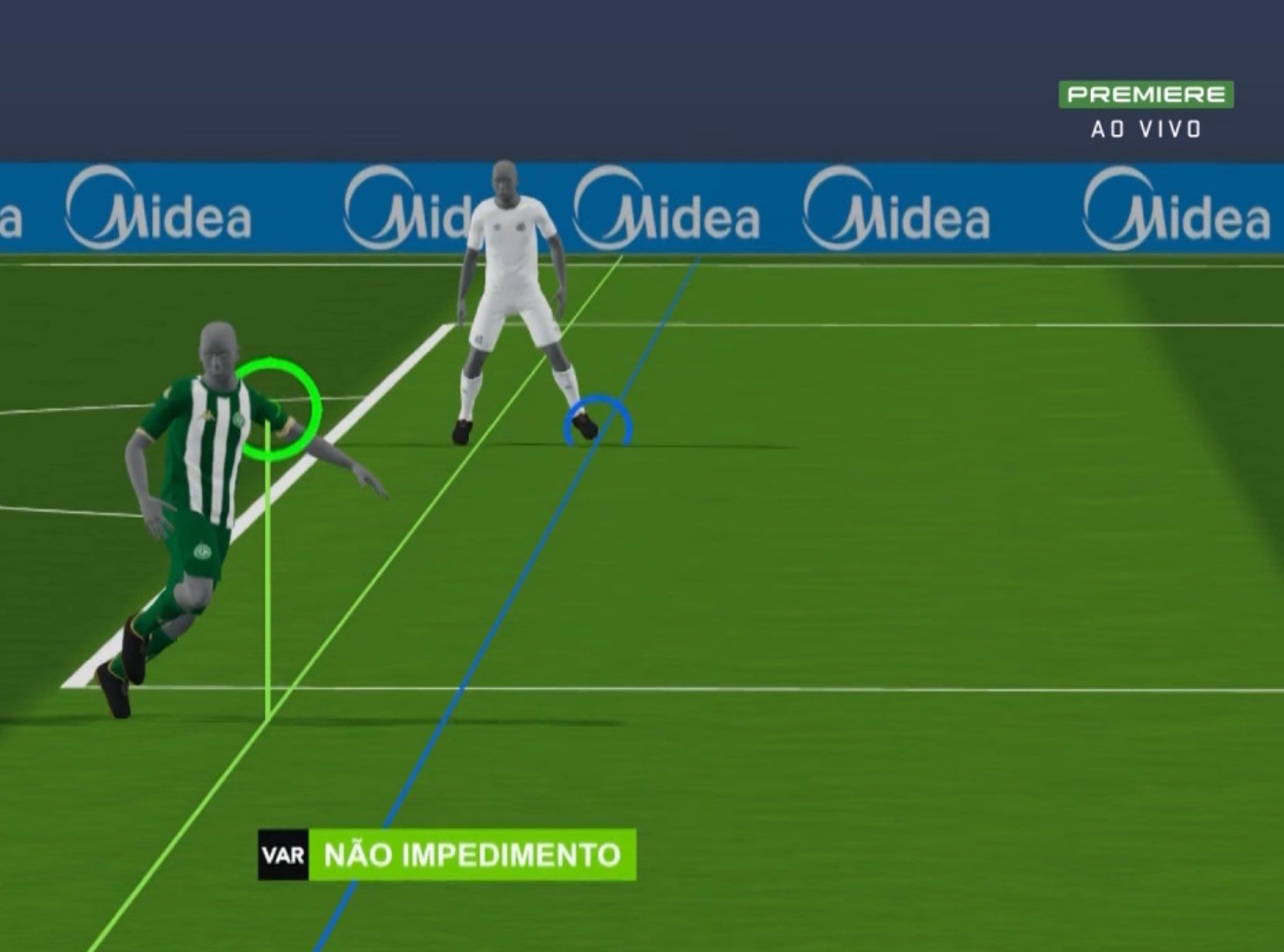 brasileirão impedimento semiautomático