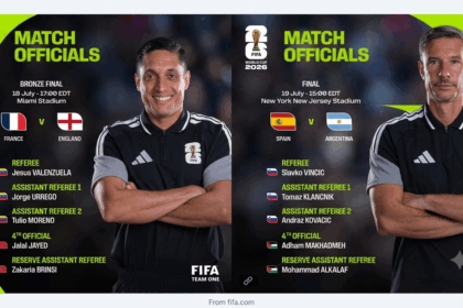 Copa do mundo fifa