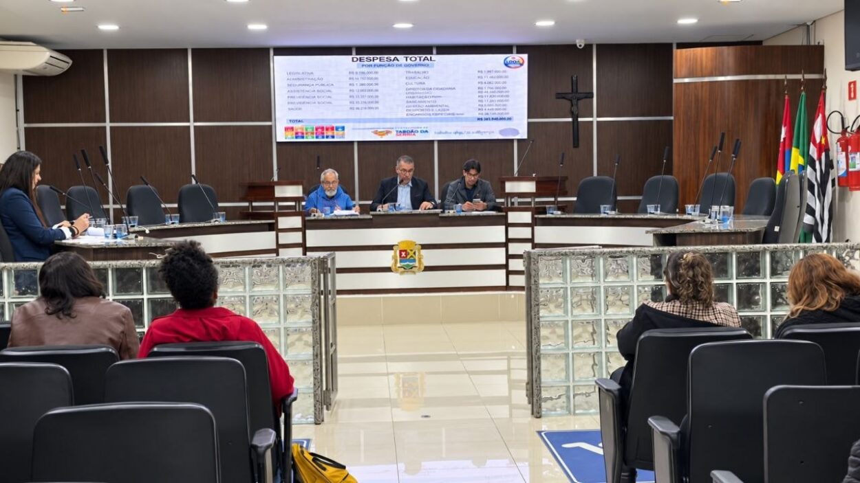 Ribeirão Pires realiza audiência pública final da LOA 2027 e apresenta orçamento previsto de R$ 634 milhões