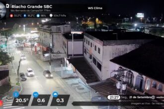Riacho Grande ganha câmeras com transmissão ao vivo 24 horas no YouTube